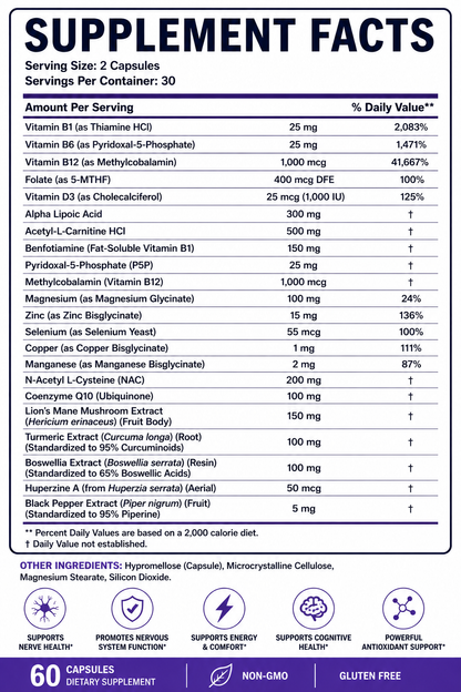 NeuroCore™ – Advanced Nerve Health & Nervous System Support